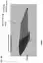 Fig. 07 - REDUCED DRAG WINGSUIT