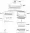 Fig. 01 - Methods and systems for processing public announcements on a transportation vehicle
