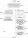 Fig. 16 - Methods and systems for processing public announcements on a transportation vehicle