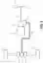 Fig. 03 - ACCELERATION CONTROL FOR A CONVERTIBLE AIR-ROAD VEHICLE