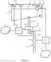 Fig. 05 - Refuelling system