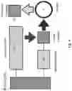 Fig. 07 - Ultra-high-frequency electromagnetic motor