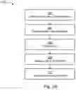 Fig. 03 - Container packing system