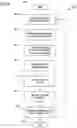 Fig. 06 - Process and apparatus for evacuation of packages