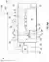 Fig. 07 - Process and apparatus for evacuation of packages