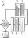 Fig. 04 - SYSTEM AND METHODS FOR AUTOMATIC LABELING OF ARTICLES OF ARBITRARY SHAPE, SIZE AND ORIENTATION