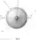Fig. 14 - LIDS FOR BEVERAGE CONTAINERS