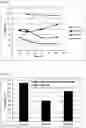 Fig. 12 - Method of manufacturing of a foam-formed cellulosic fibre material, sheet and laminated packaging material