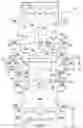 Fig. 02 - Carton and blank therefor