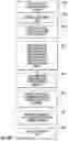 Fig. 08 - Blind packaging and methods of cutting window coverings
