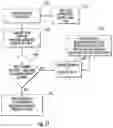 Fig. 09 - Blind packaging and methods of cutting window coverings