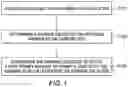 Fig. 02 - Method and device for collecting garbage