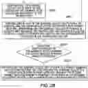 Fig. 04 - Method and device for collecting garbage