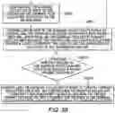Fig. 06 - Method and device for collecting garbage