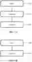 Fig. 07 - Chain for grain elevators