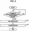 Fig. 07 - Used paper supply device and sheet manufacturing apparatus