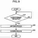 Fig. 11 - Used paper supply device and sheet manufacturing apparatus