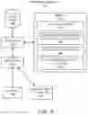 Fig. 07 - Lateral translation of an output bin based on media stack height