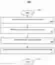 Fig. 01 - Detecting elevator mechanics in elevator systems