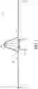 Fig. 02 - Multi-armed lifting accessory
