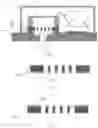Fig. 02 - MEMS device and electronics apparatus