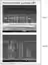 Fig. 05 - Localized functionalization of nanotextured surfaces