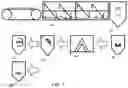 Fig. 04 - Environmentally benign production of graphene suspensions