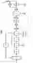 Fig. 05 - MULTIPLE-PRESSURE PROCESS FOR THE PRODUCTION OF AMMONIA