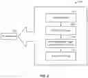 Fig. 07 - METHOD AND/OR SYSTEM FOR SYNTHESIS OF ZINC OXIDE (ZnO)