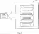 Fig. 11 - METHOD AND/OR SYSTEM FOR SYNTHESIS OF ZINC OXIDE (ZnO)