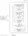 Fig. 13 - METHOD AND/OR SYSTEM FOR SYNTHESIS OF ZINC OXIDE (ZnO)