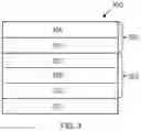 Fig. 04 - Coated article having a protective coating containing silicon nitride and/or silicon oxynitride