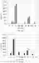 Fig. 11 - METHOD OF ELECTROSTATIC CHARGE REDUCTION OF GLASS BY SURFACE CHEMICAL TREATMENT