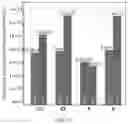 Fig. 14 - METHOD OF ELECTROSTATIC CHARGE REDUCTION OF GLASS BY SURFACE CHEMICAL TREATMENT