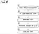 Fig. 09 - Manufacturing method of glass panel unit, manufacturing method of glass window, and glass panel unit