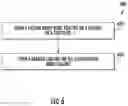 Fig. 05 - Silicon bond coat with columnar grains and methods of its formation