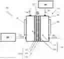 Fig. 01 - Methods for co-producing hydrocarbon products and ammonia