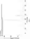 Fig. 06 - Crystalline compounds