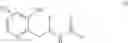 Fig. 02 - Process for the preparation of a 2-pyridylethylcarboxamide derivative