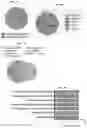 Fig. 07 - KDM4 INHIBITORS