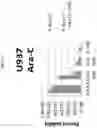 Fig. 26 - CXCR4 CHEMOKINE RECEPTOR MODULATORS