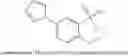 Fig. 141 - Compounds