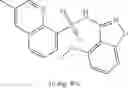 Fig. 187 - Compounds