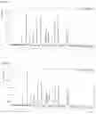 Fig. 02 - Process for preparing fluorescein quinoid form