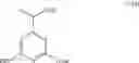 Fig. 147 - Antibacterial compounds and uses thereof