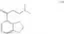 Fig. 22 - Antibacterial compounds and uses thereof