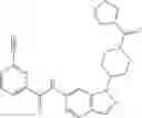 Fig. 136 - RORC2 INHIBITORS AND METHODS OF USE THEREOF