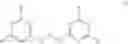 Fig. 02 - Flame retardants