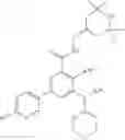 Fig. 149 - EZH2 inhibitors and uses thereof