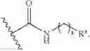 Fig. 166 - EZH2 inhibitors and uses thereof